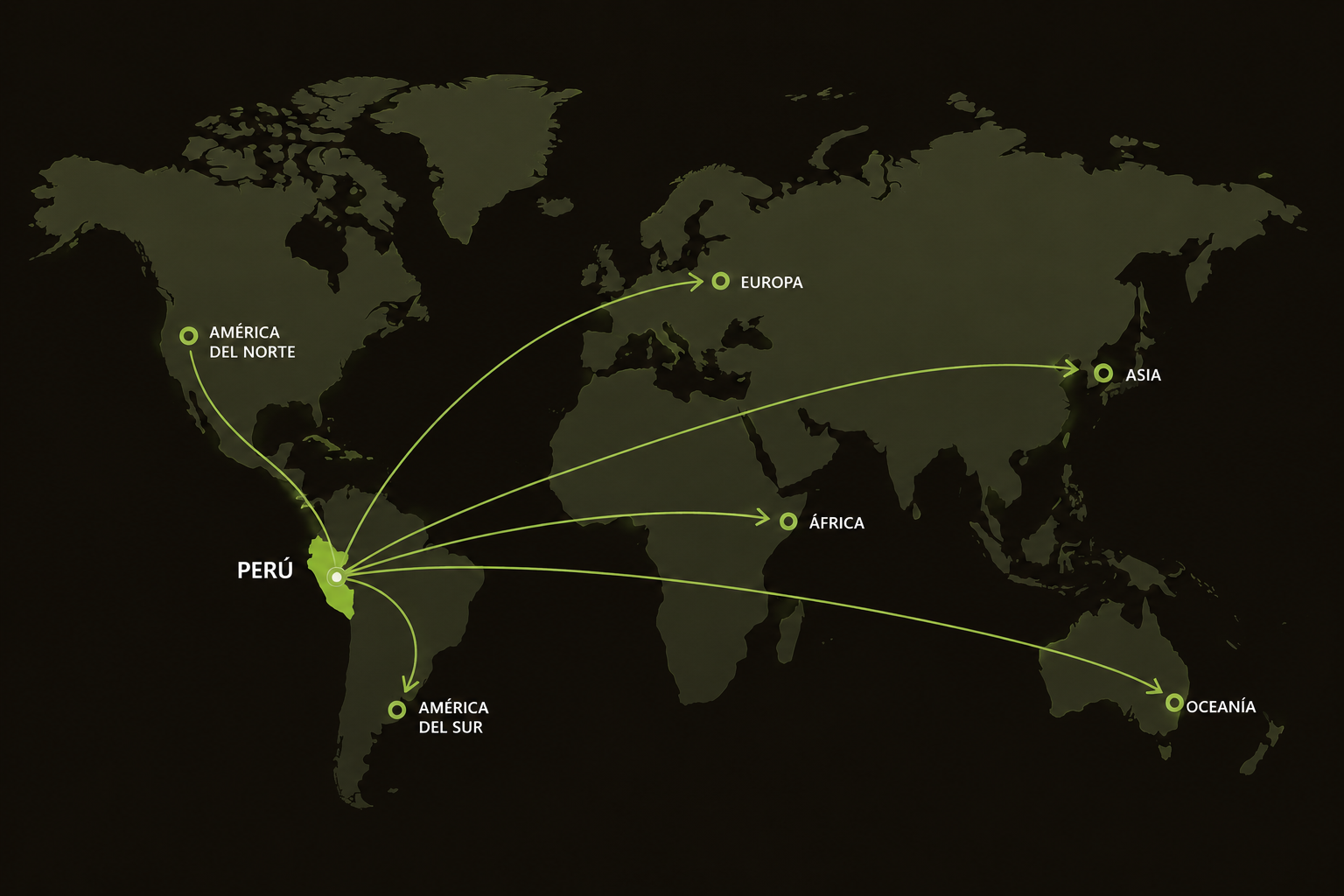 Mapa de rutas comerciales desde Perú hacia mercados internacionales